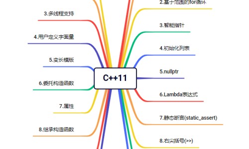 脾疼怎么缓解-脾疼痛消化不好怎么办网 - 网站提供脾疼痛消化不好怎么办吃什么药小常识、脾疼痛消化不好怎么办缓解